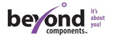 Beyond Components